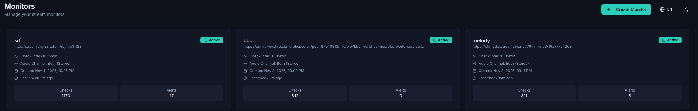 Multiple stream monitors in SilenceAlarm showing active monitoring status